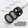 Subminimal NanoFoamer Lithium