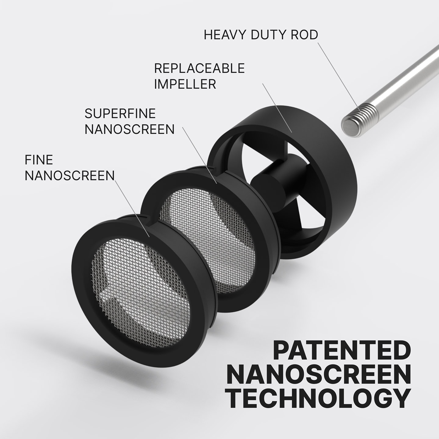 Subminimal NanoFoamer Lithium