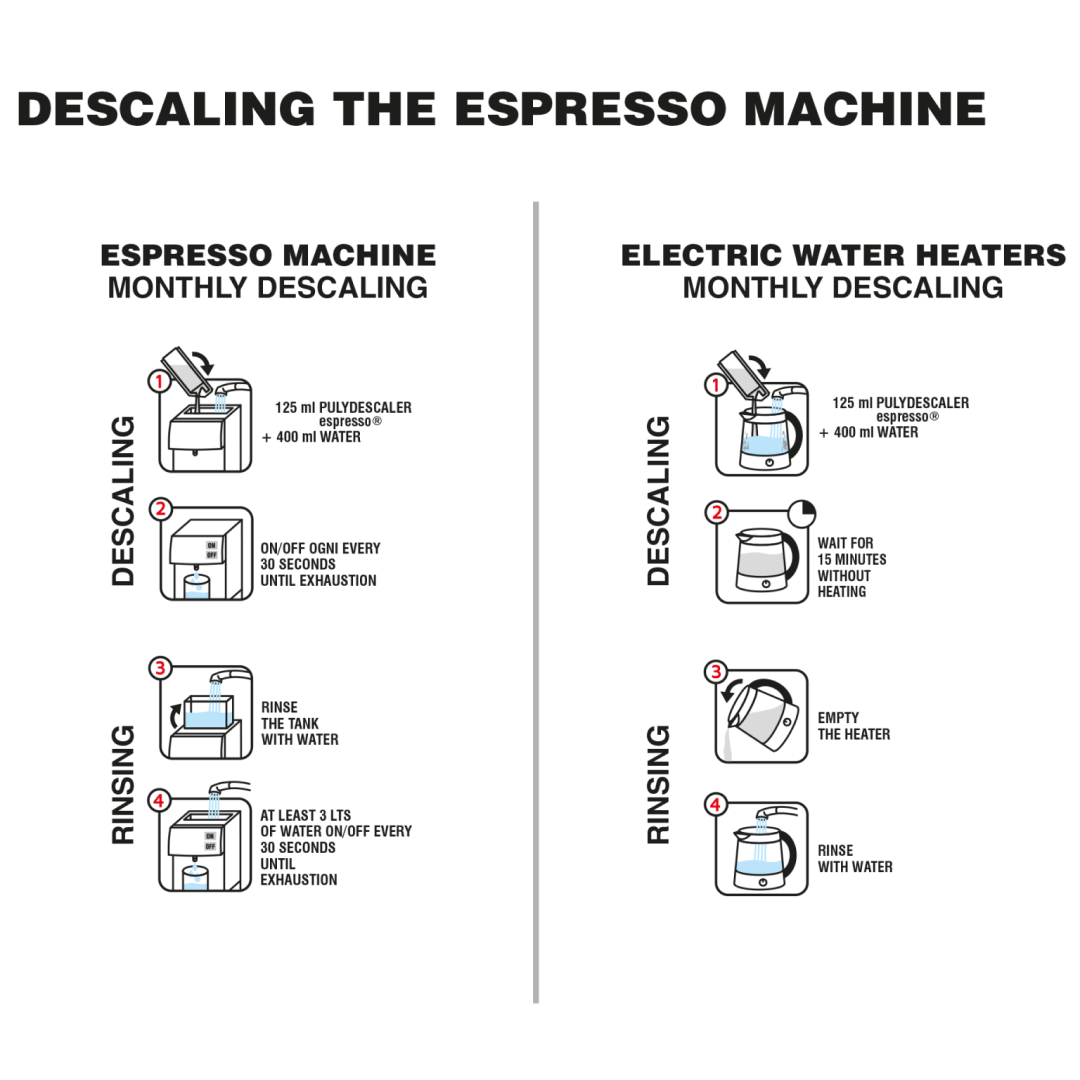 Puly Descaler Espresso 2 × 125 ml