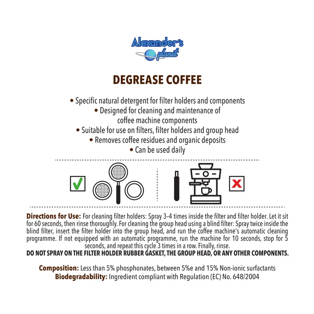 Alexander’s Planet Degrease Coffee